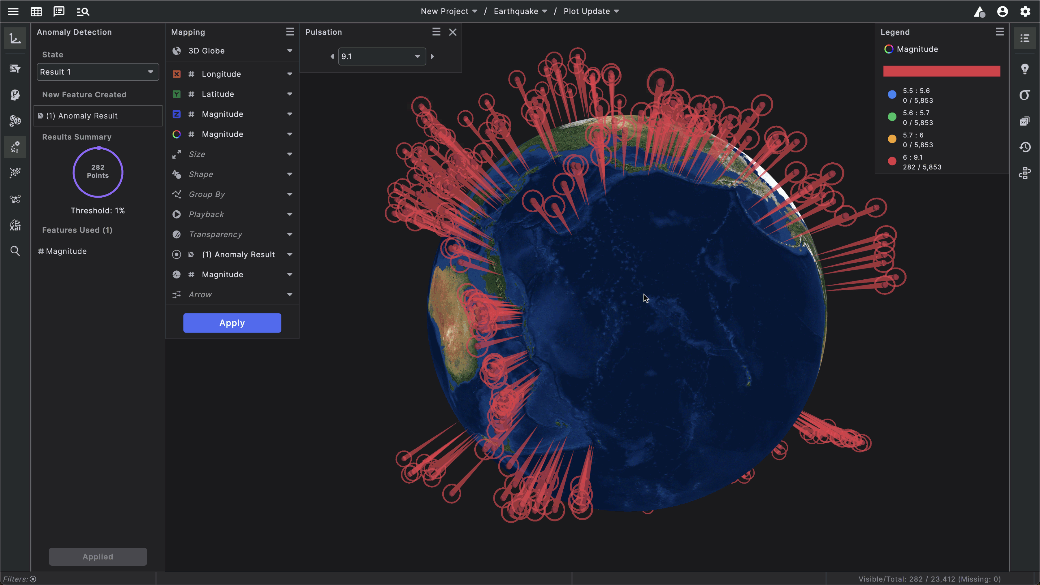 3D globe with red data points, two of which are pulsing