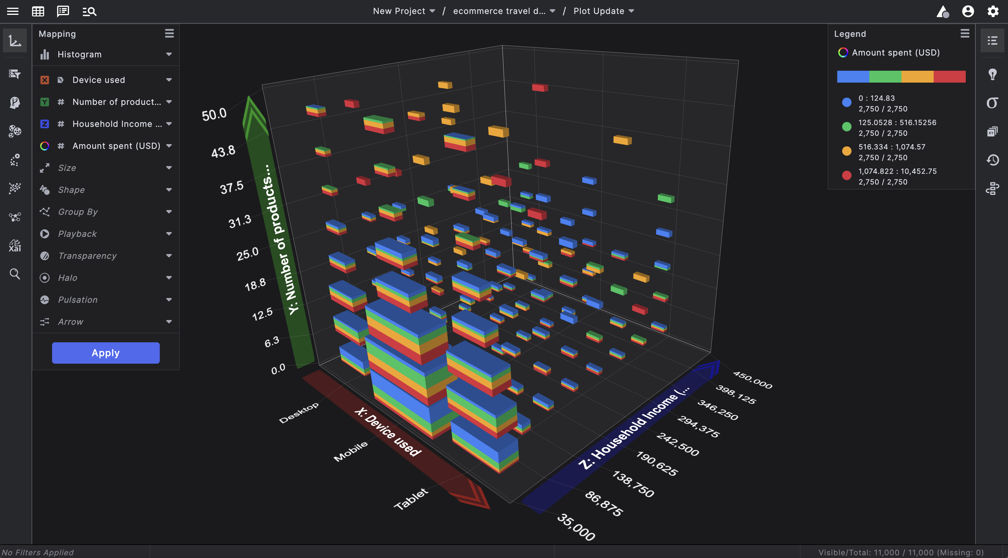 Histogram with multiple color data blocks
