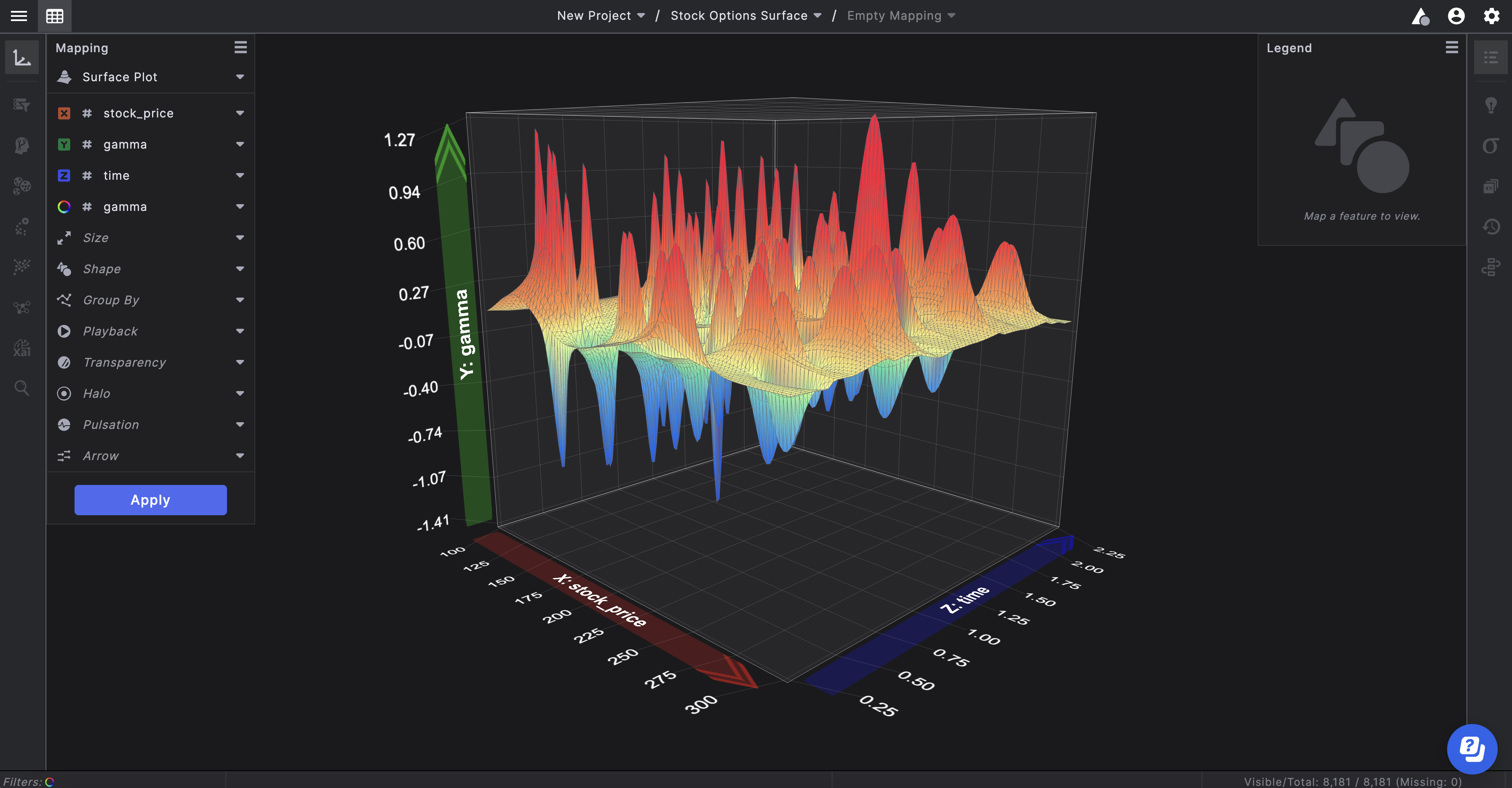 Surface Plot displayed with gradient color