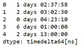 Dataset with identified timedeltas