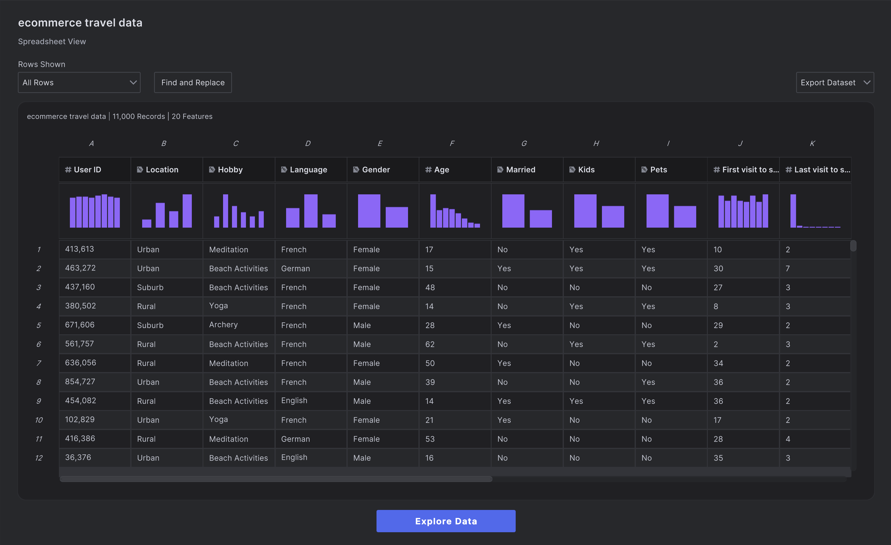 Spreadsheet View