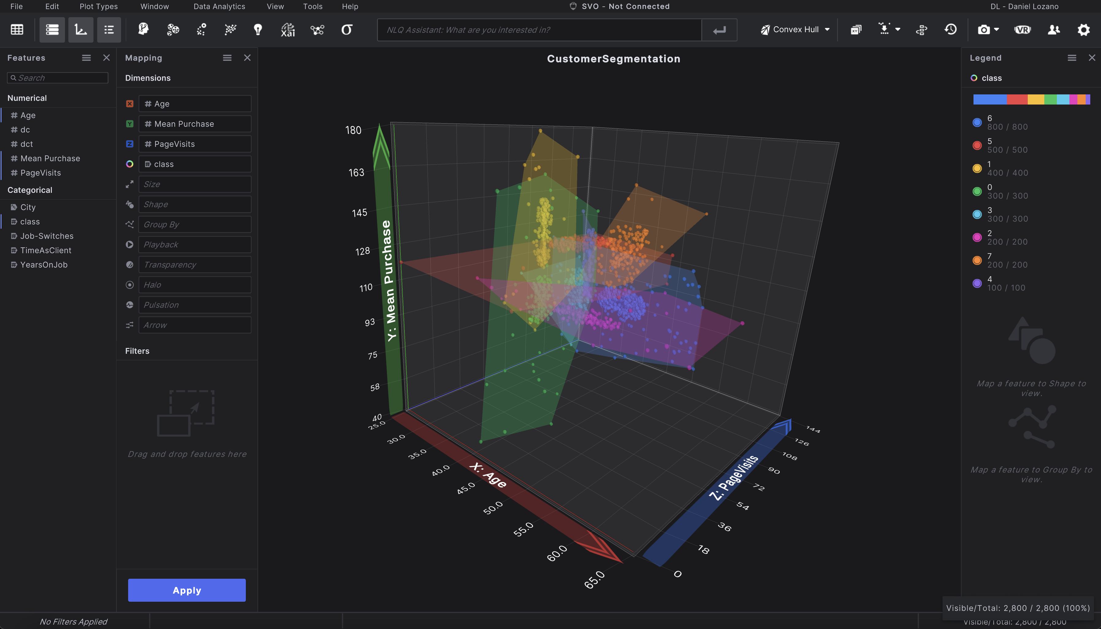 Using Plot Types to Visualize Data (Desktop) – Virtualitics