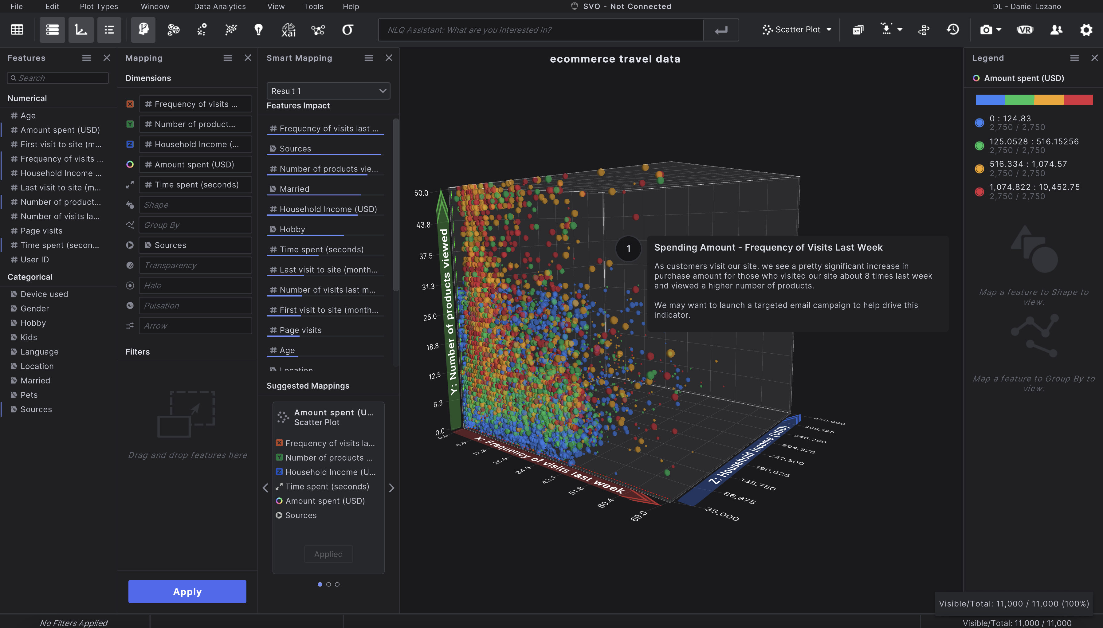 Telling a Data Story Using Annotations (Desktop) Virtualitics