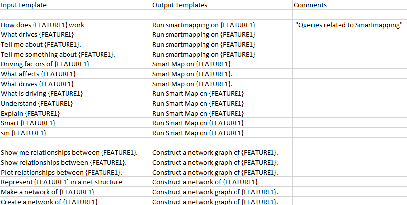 Extended Query file with keywords displayed