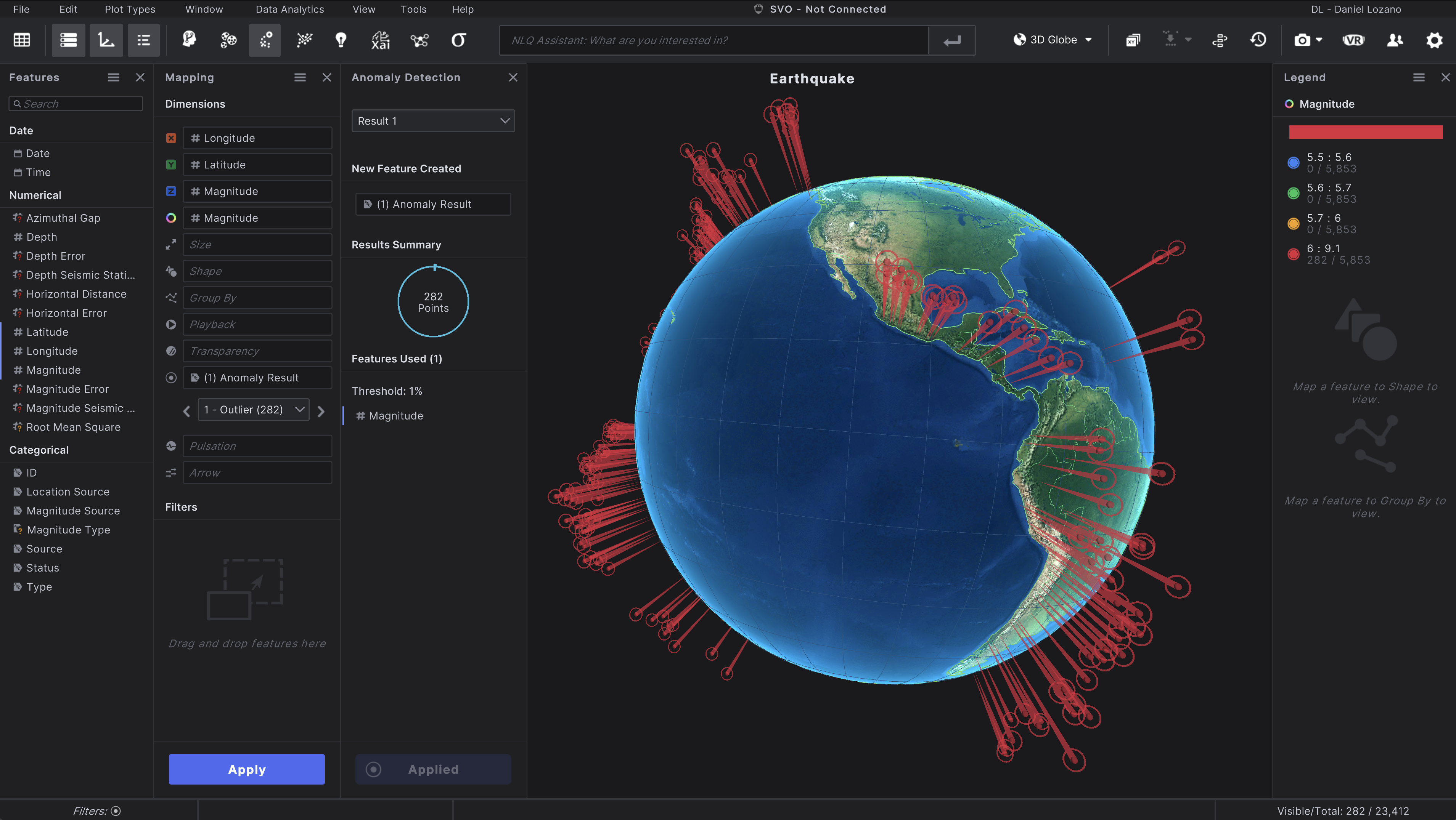 Anomaly Detection with multiple points identified with halos around the points on a 3D globe