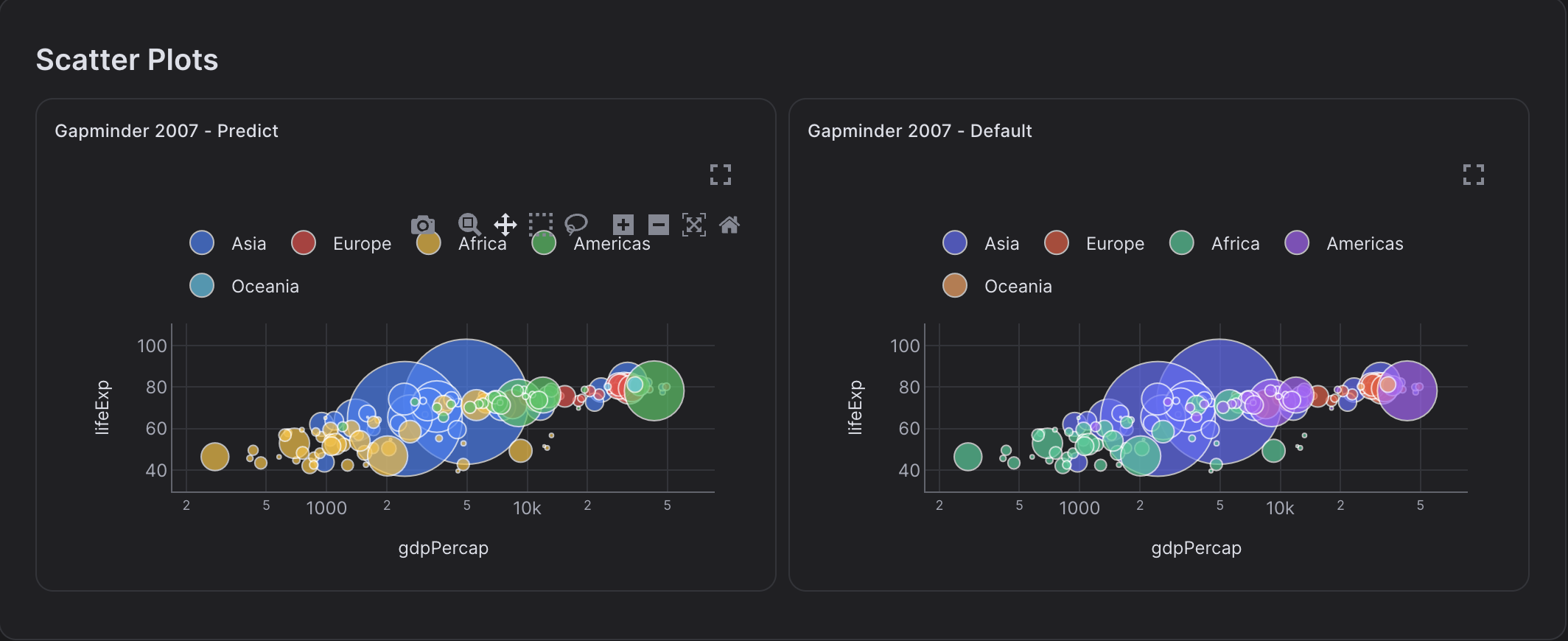 Plotly Plot Example